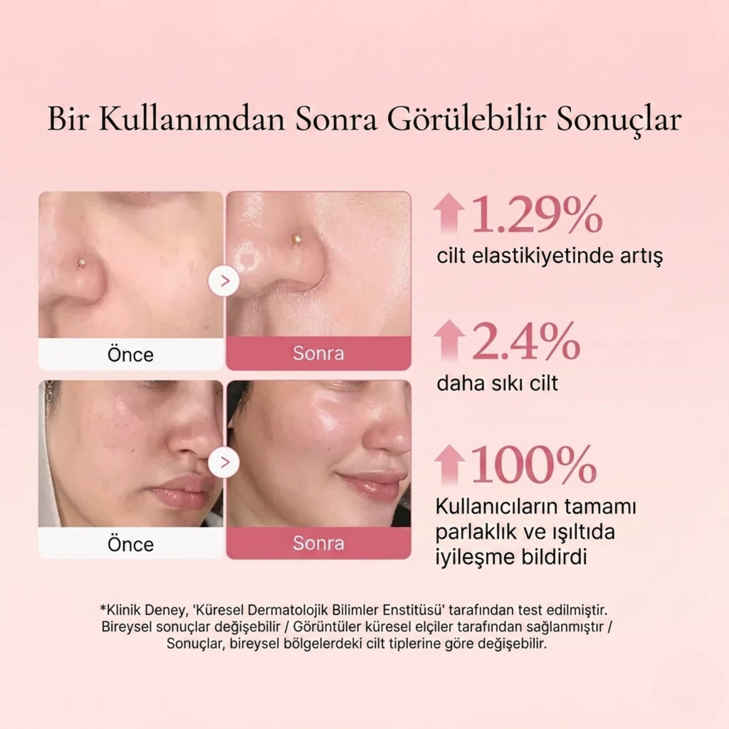 Divain Jelly Glow Bakım Jeli